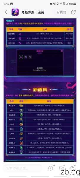 霓虹深渊,无限传送枪纪念品全解析