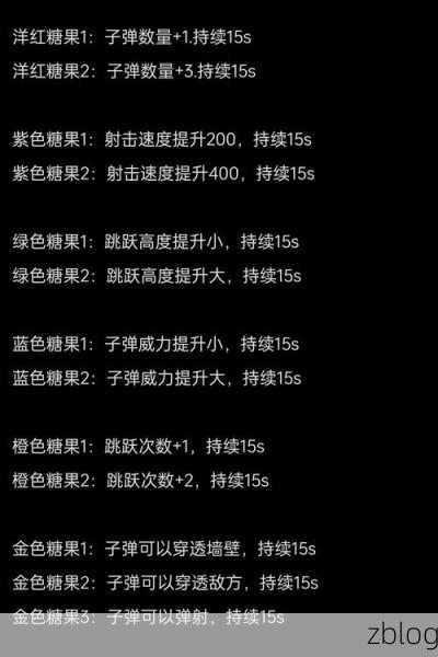 霓虹深渊,无限传送枪纪念品全解析