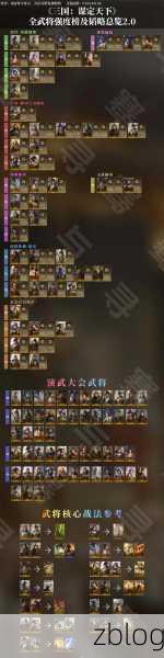 三国谋定天下,陆逊鲁肃周瑜超强阵容深度解析
