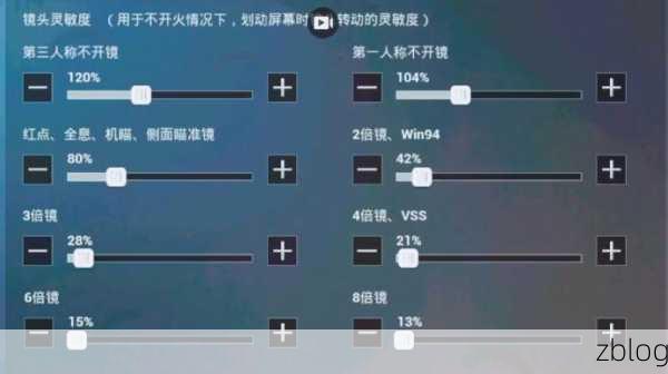 和平精英 SS9 第二周挑战秘籍大公开