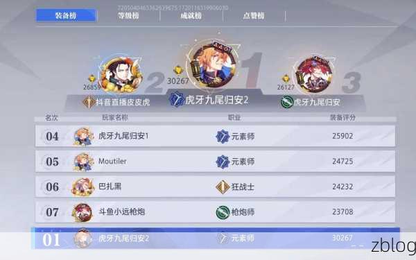 2024 晶核职业强度大揭秘
