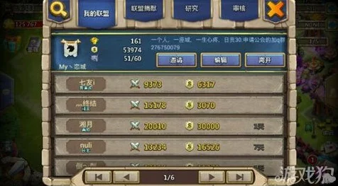 城堡争霸，三级兵种深度剖析，解锁致胜战略新姿势