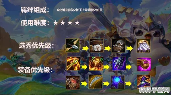 金铲铲之战，养蛙阵容搭配秘籍，解锁最强组合称霸战场