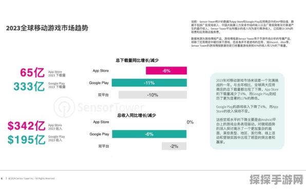 手游界震撼！2024前三季度全球RAN市场下滑，玩家竞技热情不减反增