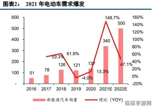 手游硬件新突破！创锐光谱科技融资近亿，助力碳化硅晶圆检测，提升手游设备性能