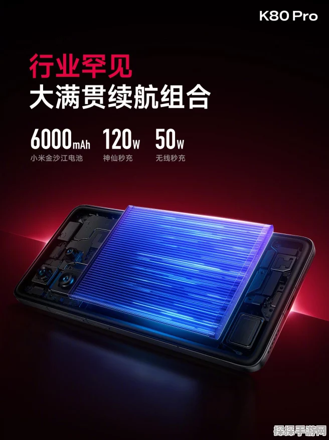 Redmi K80系列手游神器曝光，性能爆表，价格上扬，玩家热议！