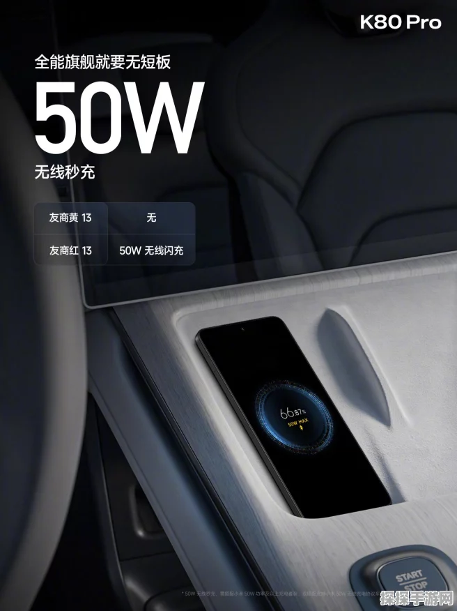 Redmi K80系列手游神器曝光，性能爆表，价格上扬，玩家热议！