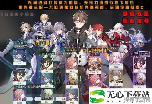 崩坏星穹铁道新手池五星角色搭配攻略，打造无敌开荒阵容