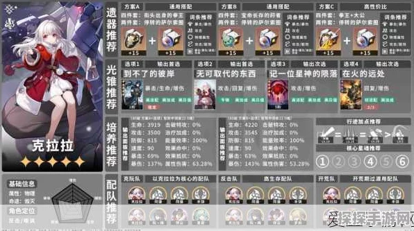 崩坏星穹铁道新手池五星角色搭配攻略，打造无敌开荒阵容