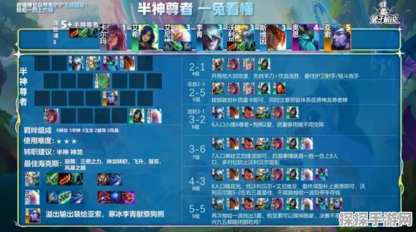 金铲铲之战，新版法师阵容崛起，核心搭配揭秘
