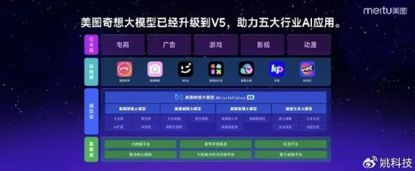 AI科技新纪元，豆神教育联手深圳企业，打造手游AI辅助神器