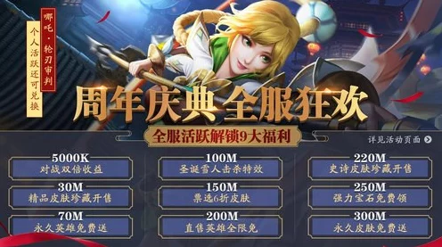热血游戏王特伦特新服火爆开启，狂欢庆典活动全攻略