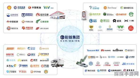 手游界跨界投资！壹连科技豪掷10亿布局新能源，助力手游电竞新生态？