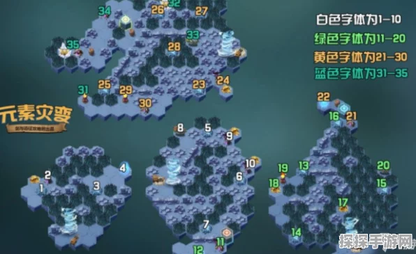 剑与远征雪境前线通关秘籍，线路图大公开