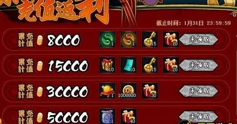 火影忍者OL手游福利大放送，礼包领取全攻略，助你战力飙升！