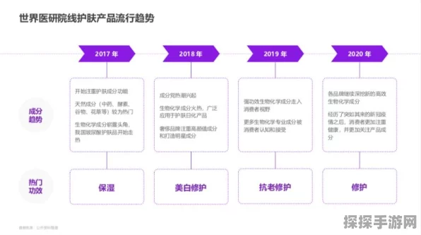苹果AI iPhone入华受阻，手游玩家期待落空