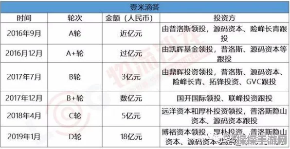 物流巨头跨界手游？壹米滴答荣耀加冕，揭秘游戏界物流新风尚！