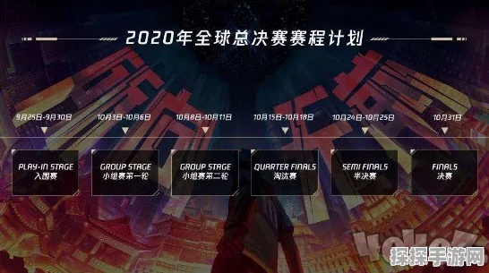 LOL手游玩家必看，S10全球总决赛门票免费获取攻略大揭秘