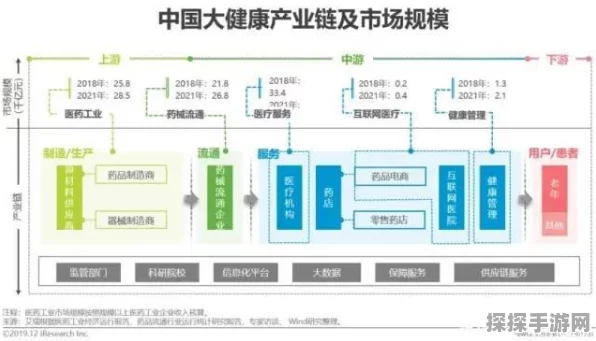 手游玩家必看，健康管理模式下的游戏竞技，如何平衡挑战与机遇？