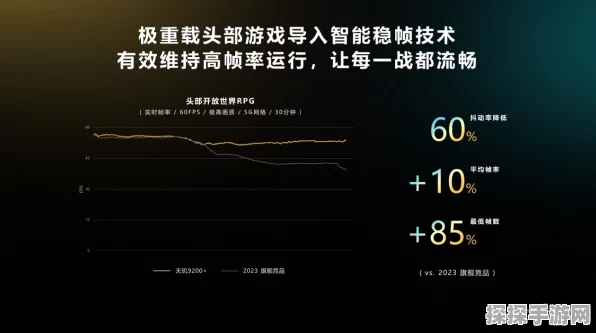 安卓手游性能新飞跃！联发科天玑9400携手vivo打造极致游戏体验