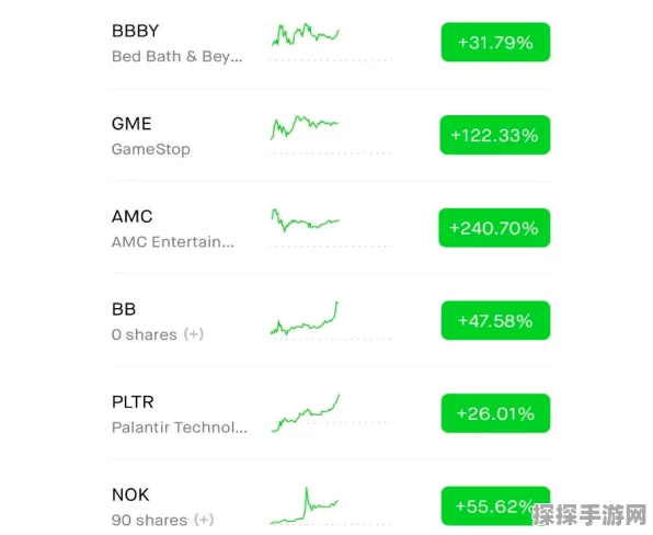 股市震荡波及手游界？玩家热议，游戏内对战也现跌停潮！