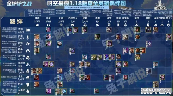 金铲铲之战震撼登场，揭秘上线日期与精彩赛事瞬间