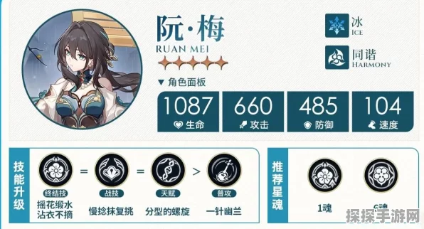 崩坏，星穹铁道阮梅角色深度解析与高效配队攻略