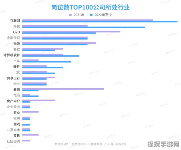 手游界震动！国产射频芯片大厂裁员40%，或将影响游戏设备性能升级？