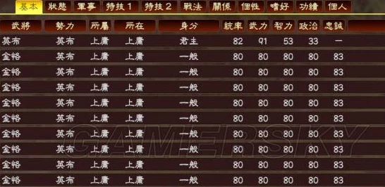 三国志13威力加强版深度攻略，突破同道编制人数上限，打造无敌军团！