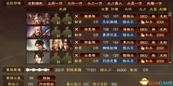 三国志13威力加强版深度攻略，突破同道编制人数上限，打造无敌军团！