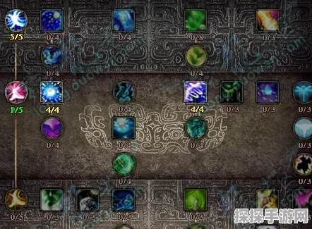剑与远征迷梦骨龙挑战，顶级阵容揭秘与站位技巧深度剖析
