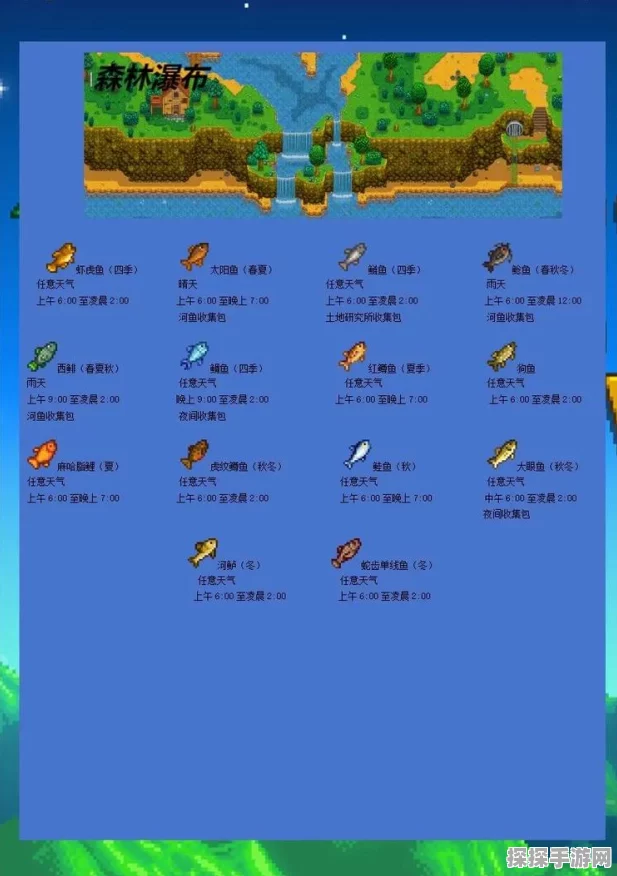 星露谷物语，钓鱼王与章鱼捕获全攻略，助你成为钓鱼大师！