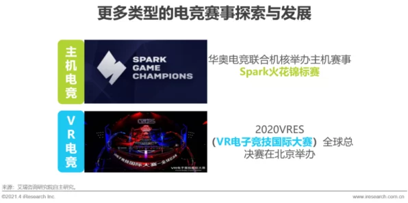 手游技术革新，MRAM如何助力顶级电竞比赛流畅运行？