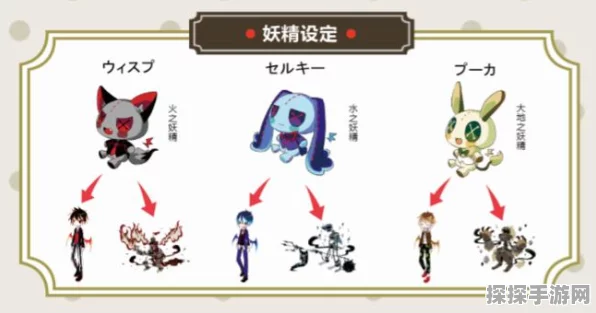 百度版布偶妖精ARPG手游跨国巨献，龙族创意工作室打造全新冒险之旅