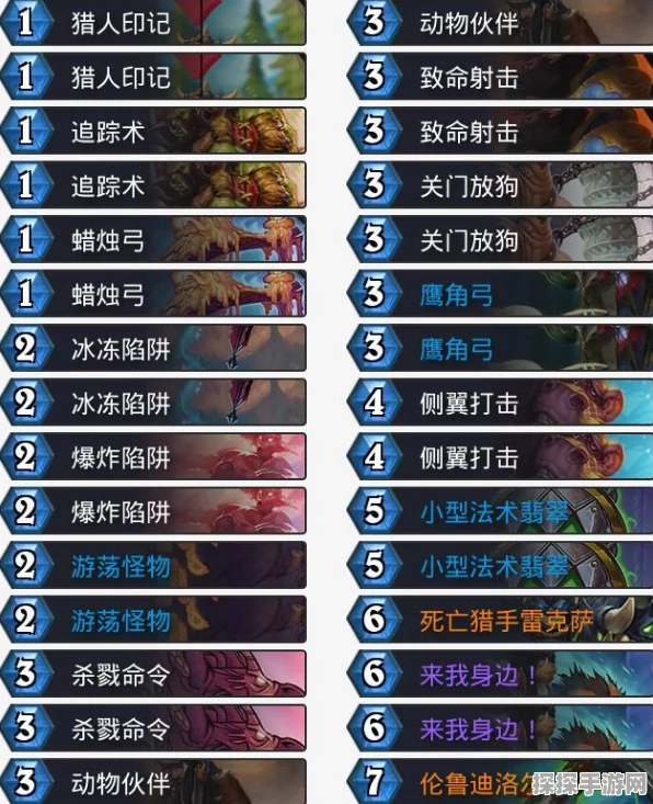 炉石传说，标准乱斗角斗场顶尖卡组揭秘与实战攻略
