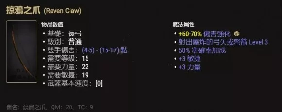 暗黑2手游大神出装！亚马逊毕业装备全攻略