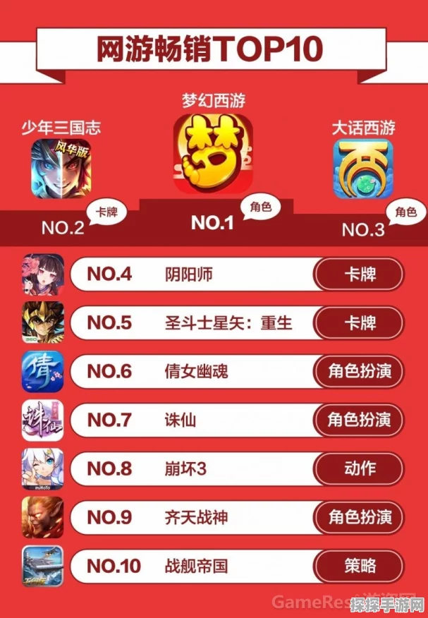 茶百道跨界手游？华泰证券首推买入评级，揭秘游戏内隐藏商机