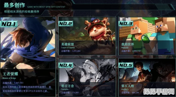 黑神话，悟空手游预热，618升级攻略助力玩家备战黑猴挑战