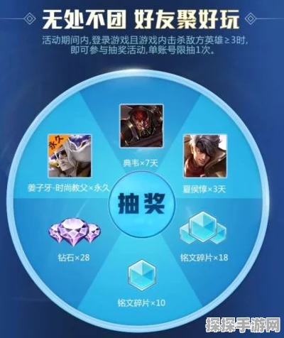 王者荣耀超值攻略，如何抢购三大1元礼盒，解锁英雄新出装！