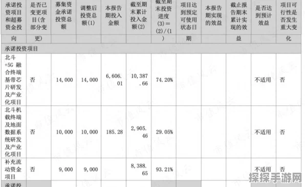 华为Mate 60 Pro震撼登场，手游玩家迎来卫星通话新纪元（电信卡专享）