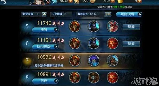 乱斗西游深度解析，百眼魔君实战表现与综合评分