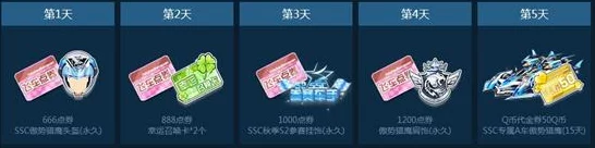 QQ飞车道具赛全揭秘，解锁神秘奖励的终极攻略