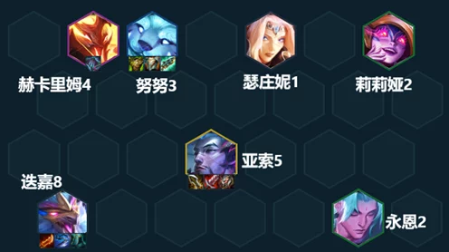 云顶之弈S7顶尖攻略，狂刃幻境龙亚索阵容无解运营秘籍