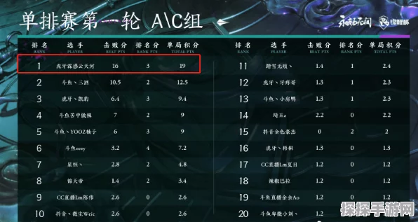 永劫无间高手秘籍，一键解锁取消蓄力技巧，助你赛场称霸