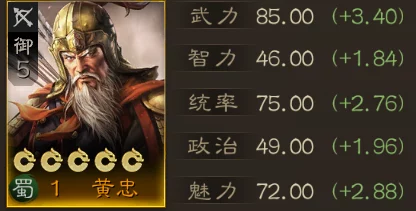 三国志战棋版，黄忠最强阵容搭配与战术解析