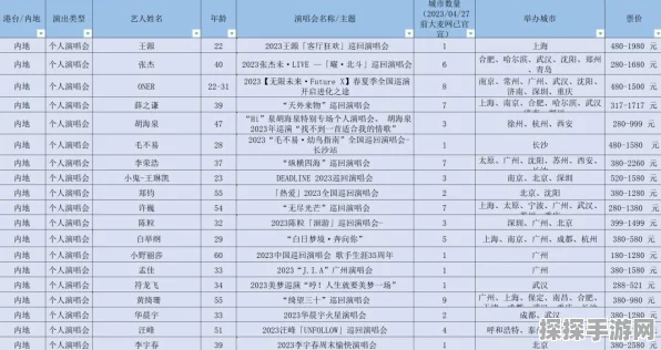 华为MateBook14 2023笔记本劲爆降价，游戏玩家必备神器解析
