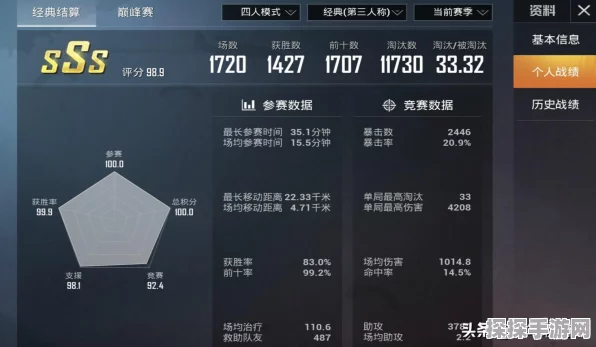 和平精英四排节纪录片揭秘，精英战队，默契配合铸就传奇
