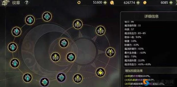龙之谷2游侠纹章搭配秘籍，实战攻略助你称霸竞技场