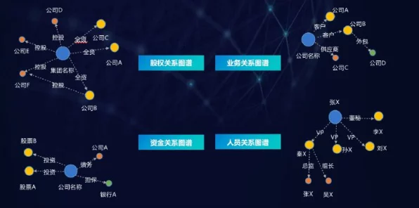手游竞技新突破，领域知识图谱助力选手精准决策