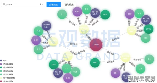 手游竞技新突破，领域知识图谱助力选手精准决策